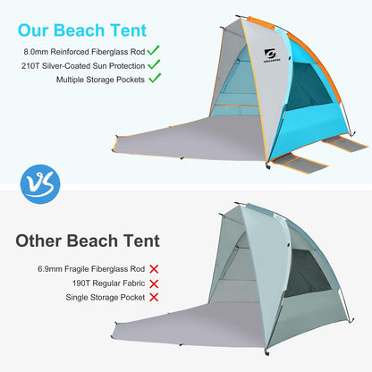 Unicamper Beach Tent 2-3 Person Sun Shelter UPF 50+ with Extended Waterproof Pe Floor & 3 Mesh Roll Up Windows Fits, Portable Beach Shade Easy Setup for Outdoor Camping, Indoor, Fishing, Yard. (Blue)